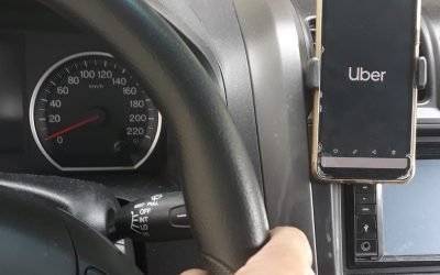 “Chama o Uber”: Uma pesquisa sobre as representações dos trabalhadores que atuam como motoristas de aplicativo