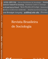 Dossiê Ações Afirmativas, na Revista Brasileira de Sociologia